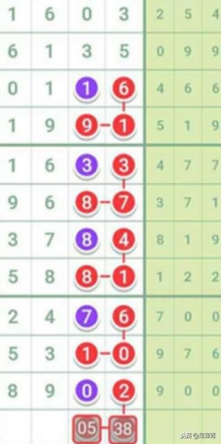江苏七星彩今日开奖号码揭秘，数字背后的幸运与期待