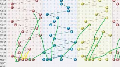 排一三开奖结果，揭秘彩票背后的数字游戏与心理博弈