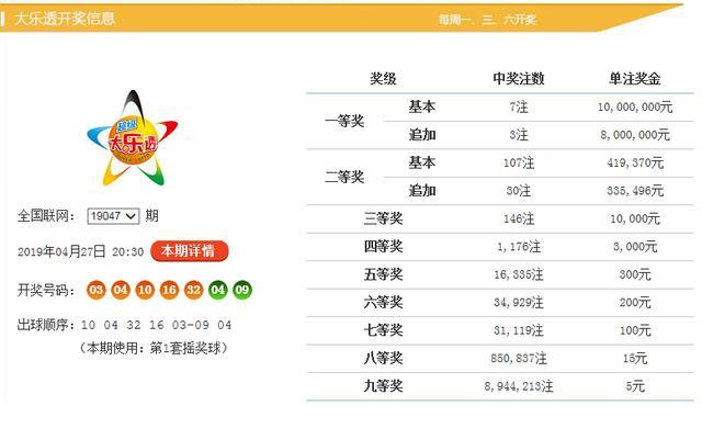 探索数字的奥秘，体彩3D开奖结果查询与开奖号码的魅力