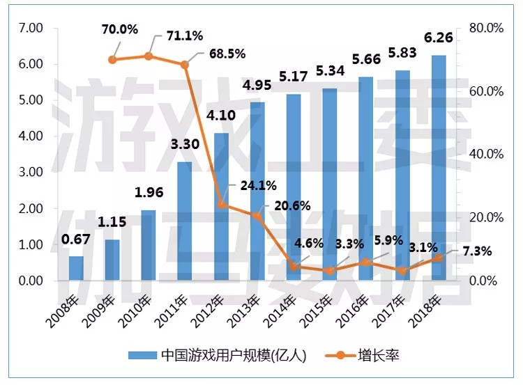 排列五走势图带连线图，南方网上的数字游戏与策略分析
