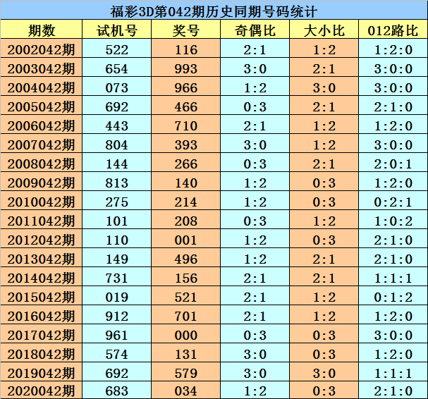 福彩21选5开奖，揭秘数字背后的幸运与期待