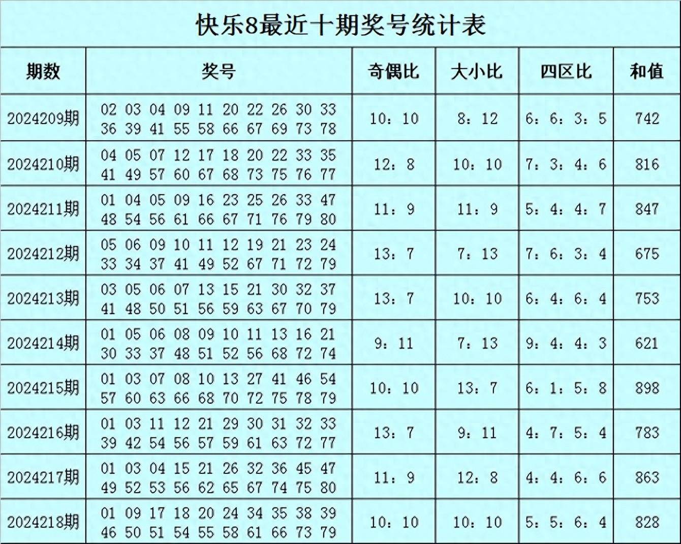 福彩快乐8 第2页