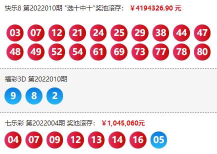 七乐彩与大乐透，双色球世界的精彩对决