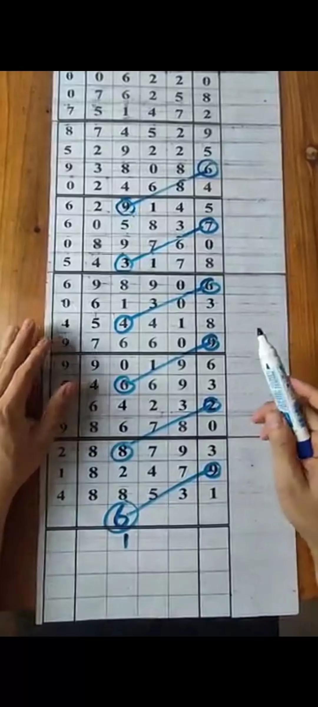 排五走势图，解锁彩票中的连线奥秘