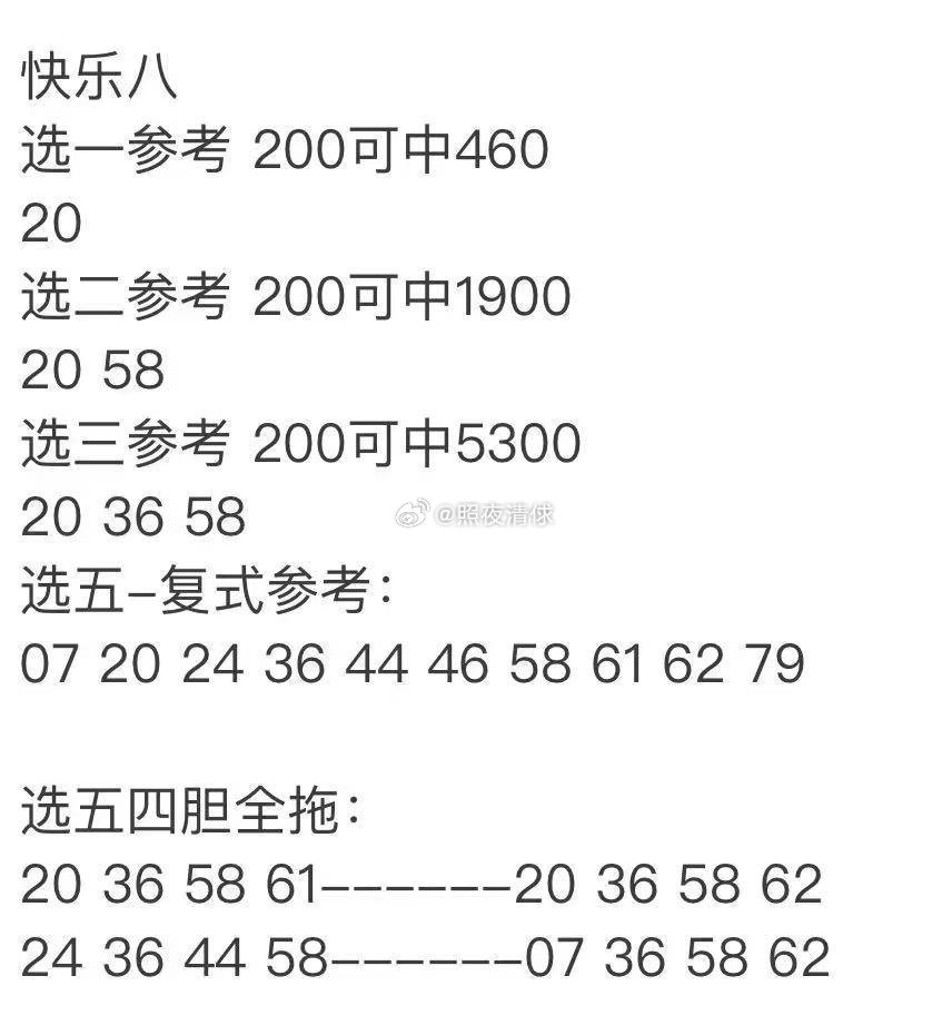 今日3D独胆必下，揭秘彩票中的数字玄机