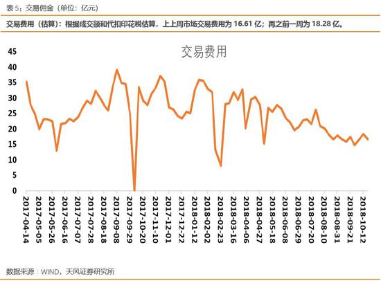投资计划，福彩论坛3D乐彩的深度解析与策略