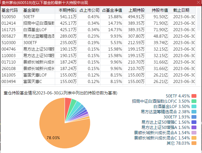 连裤袜 第107页