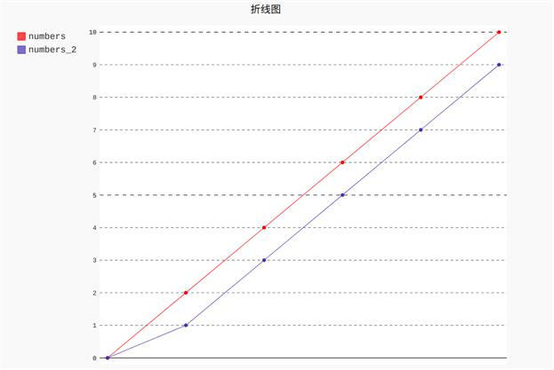 探索双色球福彩走势图，揭秘中彩网背后的数字奥秘