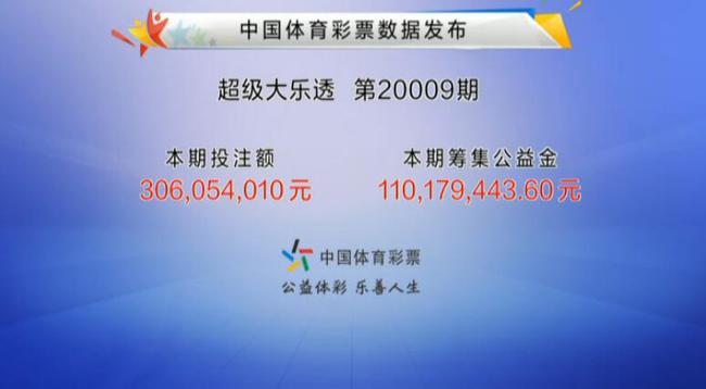 排列五360杀号专家，揭秘数字彩票的智慧之选