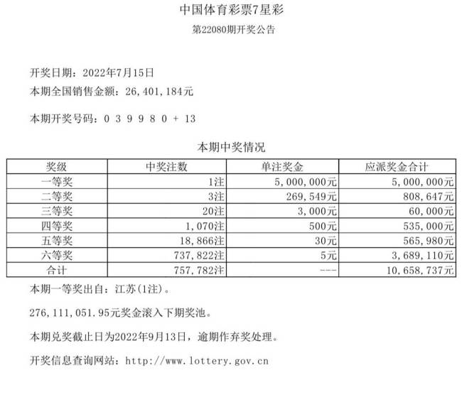 全国体彩开奖号码，统一性与公正性的深度解析