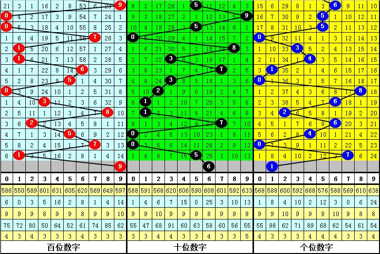 排三开奖号2021279，数字背后的故事与未来展望