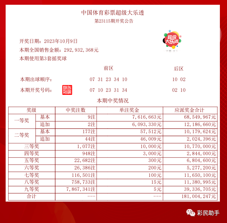 今晚大乐透开奖，揭秘大透的神秘面纱