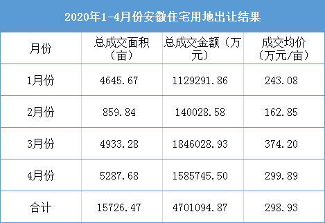 理性投注 第6页