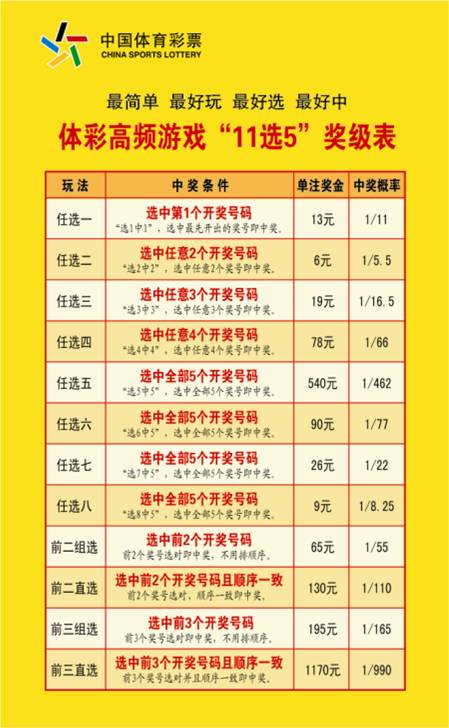 体育彩票36选七，购买指南与策略分享