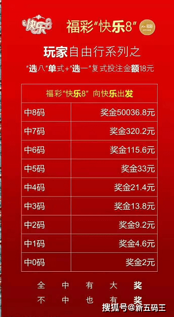 探索中国福利彩票3D玩法及规则，揭秘数字游戏中的幸运之道