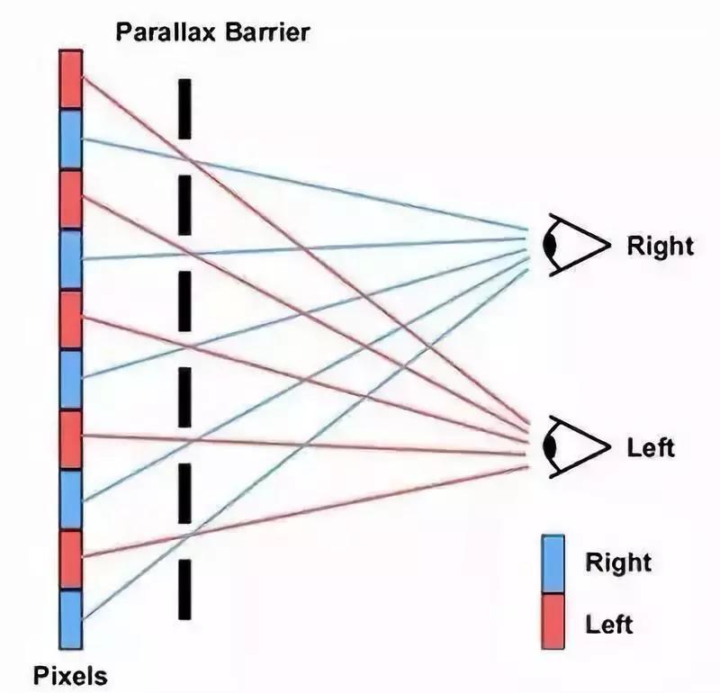 探索3D图谜，解锁1234的奥秘
