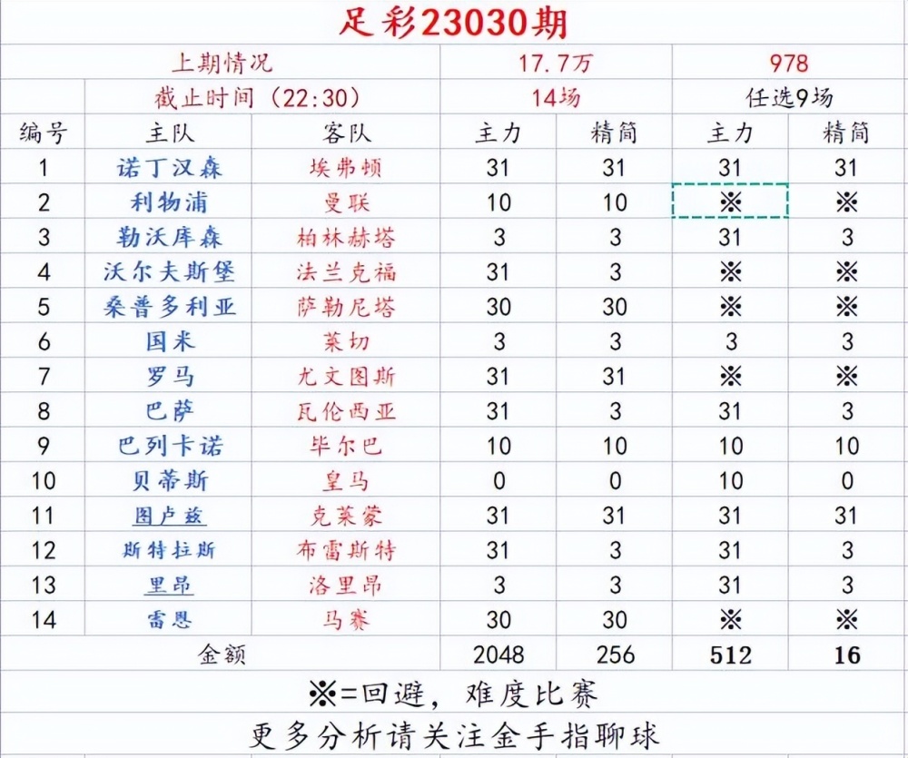 足球彩票比分玩法，深度解析与策略指南