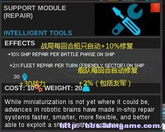 数字世界
