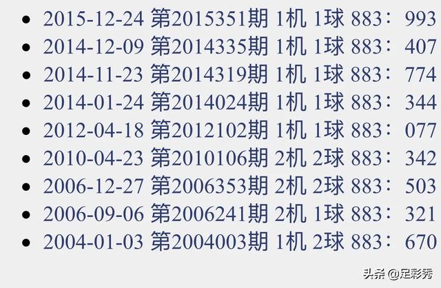3D试机号口诀，道客巴巴的实战指南