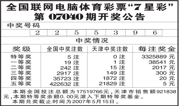 澳门彩今晚开奖结果，揭秘2021年彩票市场的神秘面纱