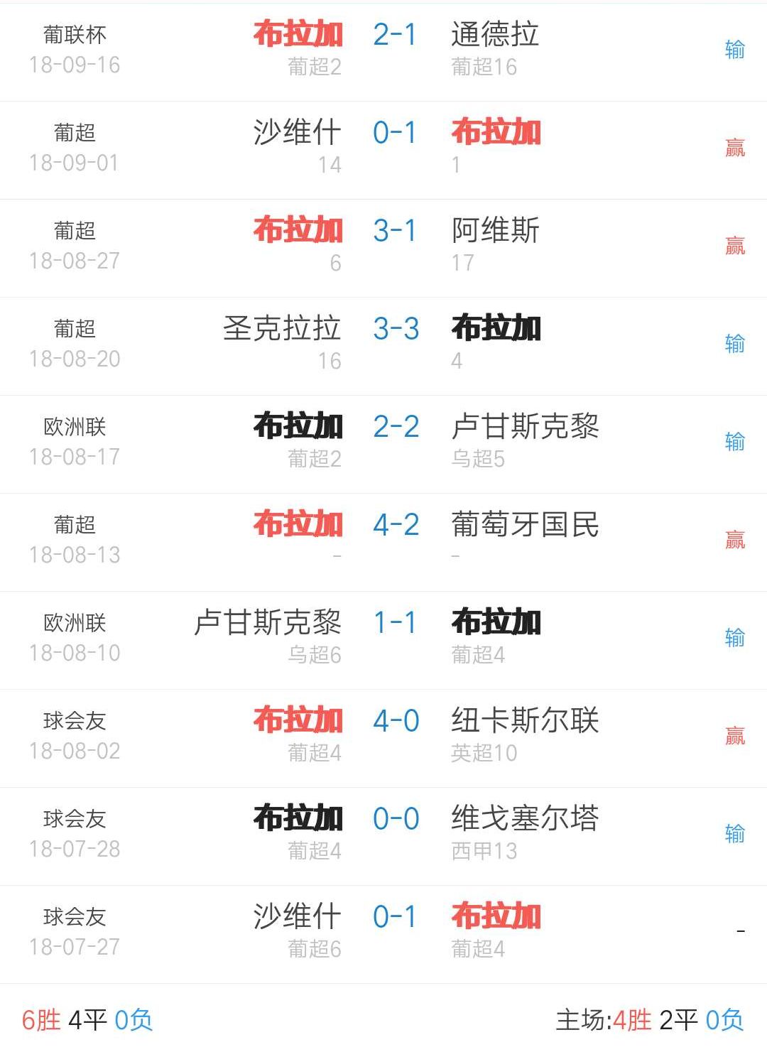 球探网即时比分数据，足球赛事的智慧导航
