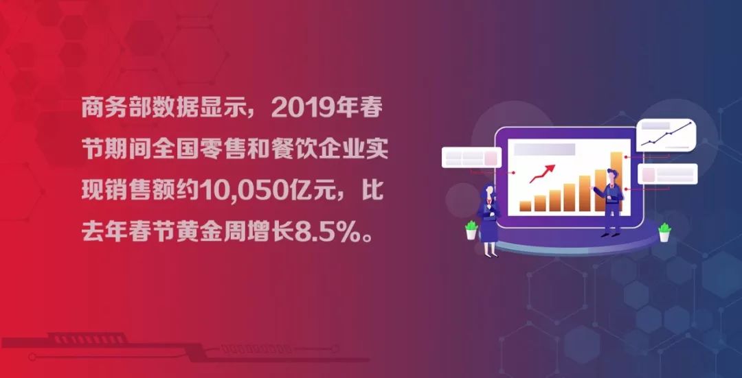 第871页