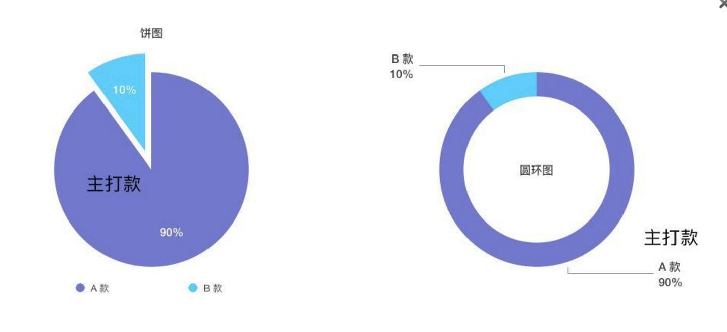 淘宝直通车，精准营销的利器与策略解析