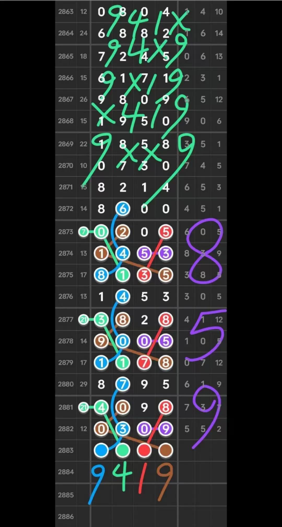 经典解梦，七星彩app的神秘寓意与心理解析