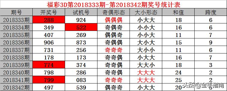 3D9彩票的魅力与价值探讨，揭秘和的奥秘