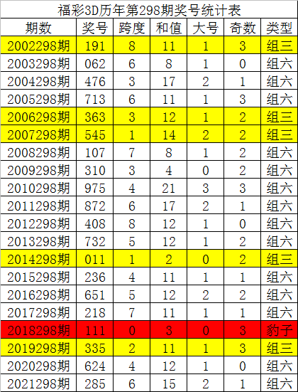 第855页