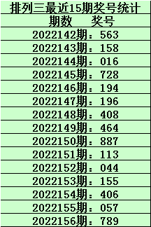 今晚排列三专家推荐，揭秘数字背后的奥秘