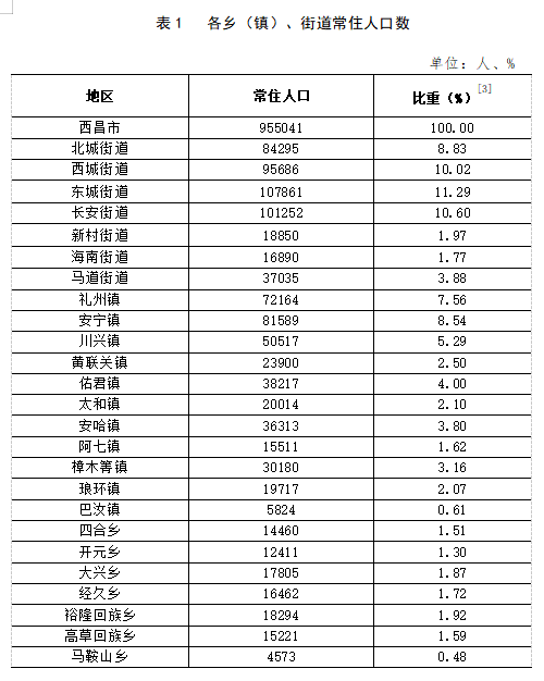 体彩排列五走势图综合版，深度解析最近30期数据，揭秘中奖秘籍