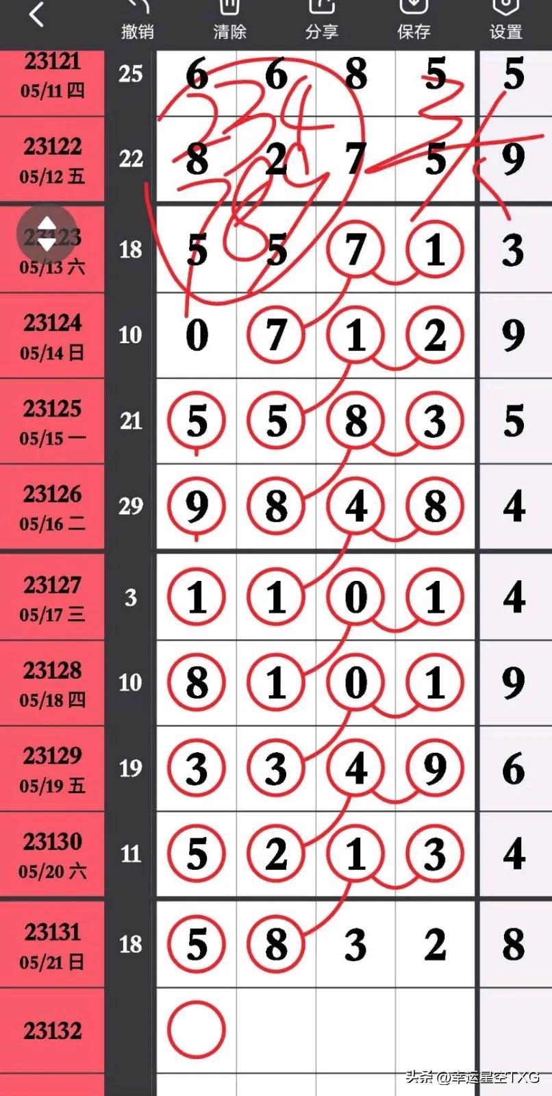 排五走图走势图专业版，解锁数字彩票的奥秘