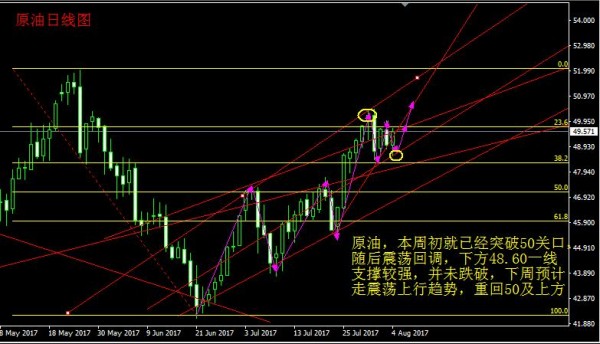 河南福彩大星网22选5，基本走势分析与策略探讨
