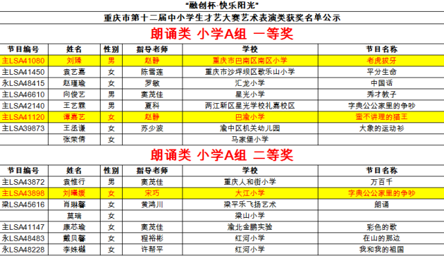 齐鲁风采七乐彩，探寻幸运之光的开奖号码查询指南