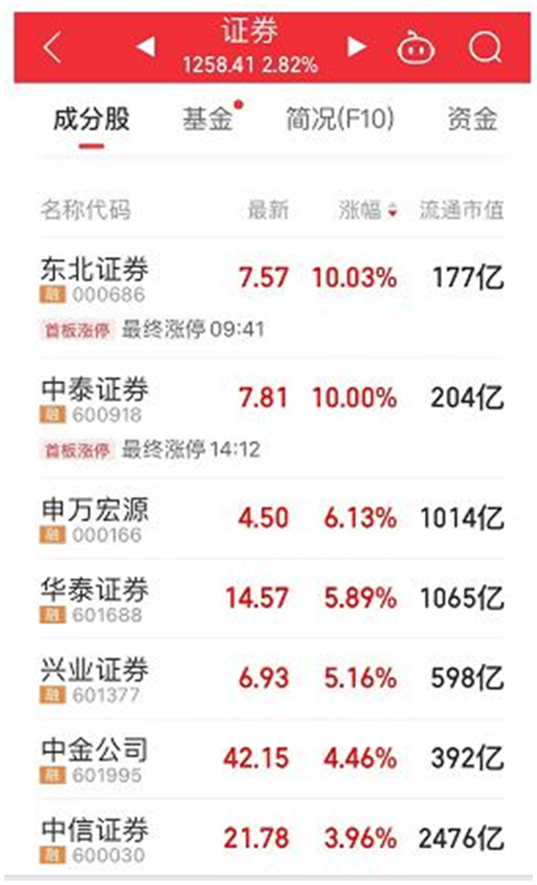 双色球，两个数字的奇迹与人生启示