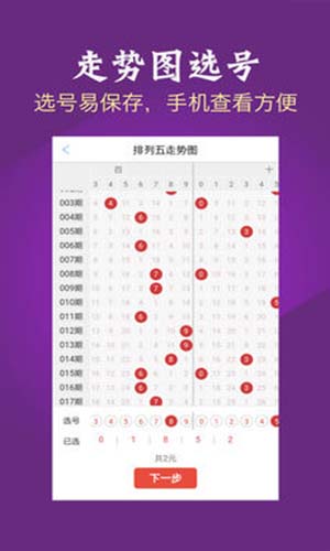 七星彩开心论坛，彩民的智慧乐园与娱乐新天地