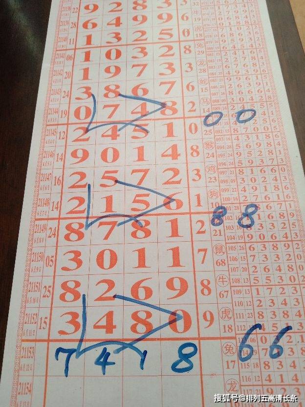 数字彩票解锁