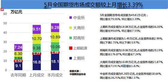 探索体彩36选7，揭秘开奖走势与官方渠道