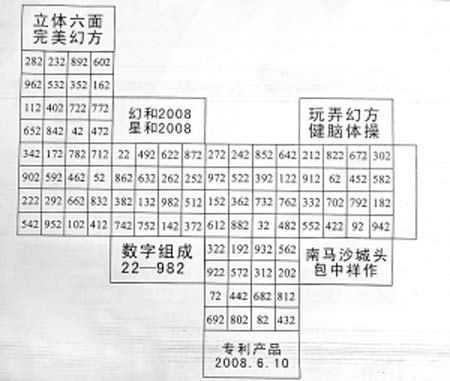 体育彩票3D和值表，解锁数字游戏中的智慧与乐趣