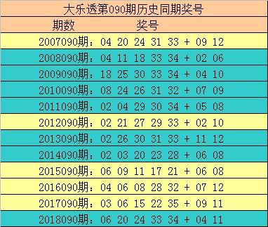 揭秘中国福彩121期开奖号码，幸运的数字与生活的希望