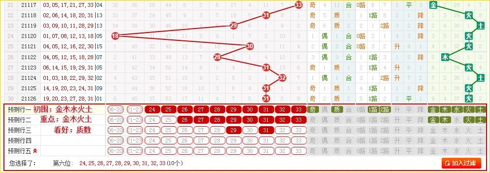 揭秘双色球2021127开机号，数字背后的奥秘与彩民心声