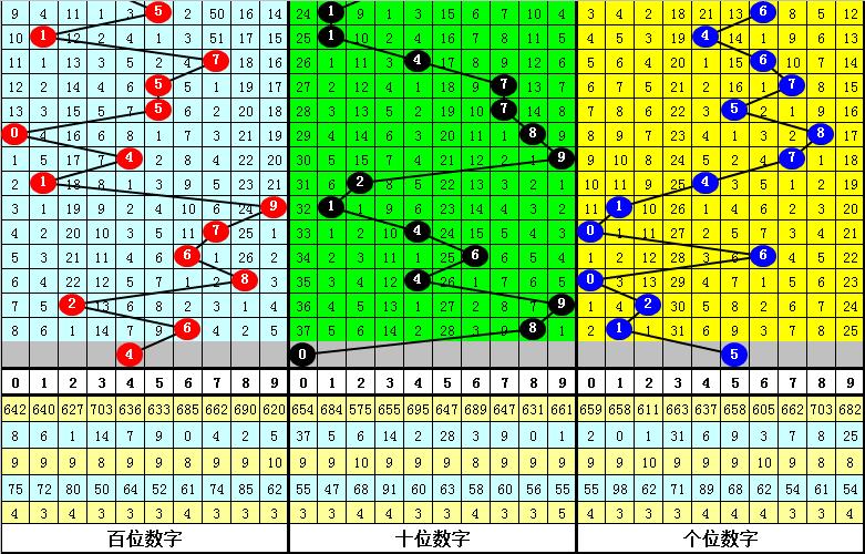 2020104期3D开奖号码，数字背后的幸运与希望