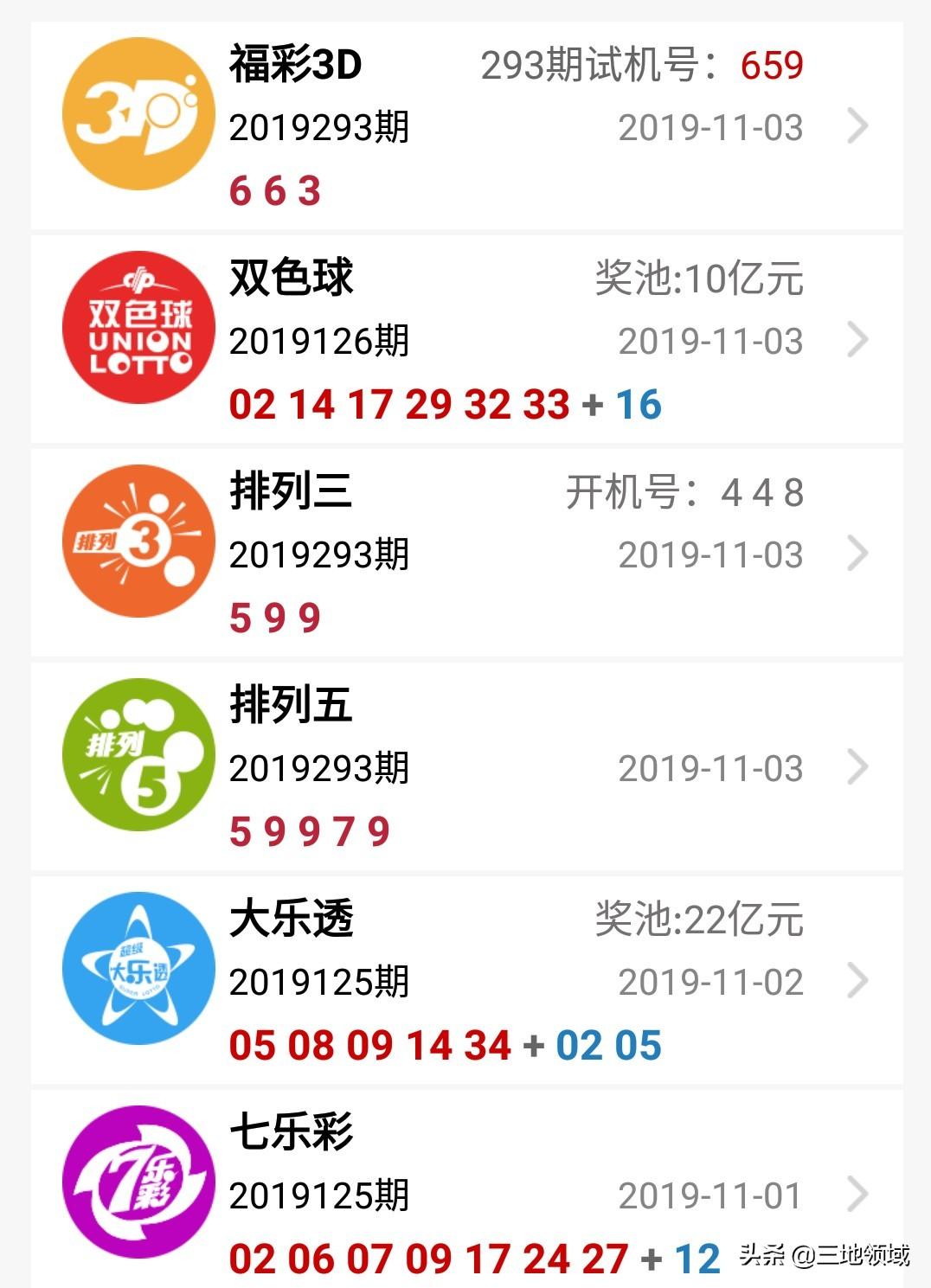 11月26日双色球开奖号码揭秘，幸运的数字与梦想的碰撞