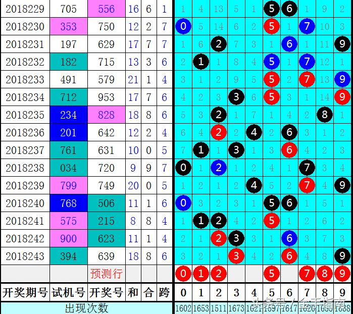 第823页