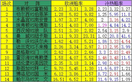 足彩吧，足球与彩票的激情碰撞