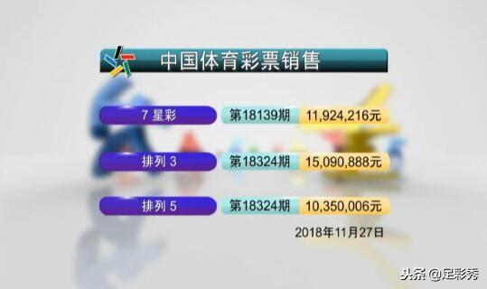 双色球139期开奖揭秘，几点钟的幸运时刻？