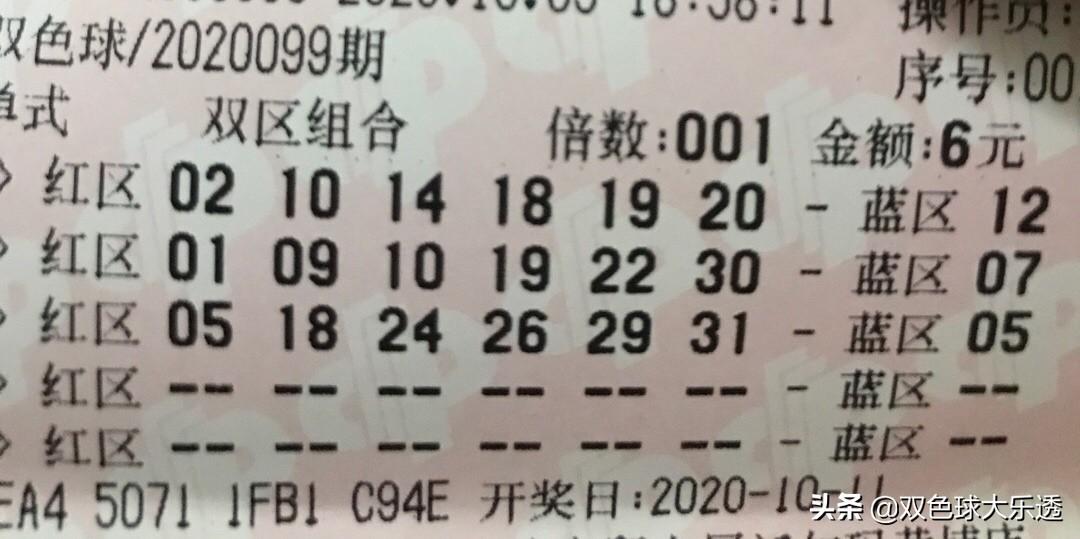 揭秘双色球099期开奖号码，概率与幸运的碰撞