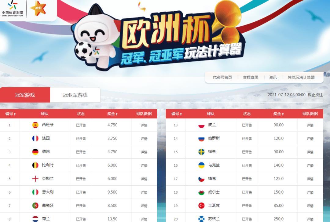 欧洲杯体彩足球，激情与智慧的碰撞