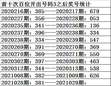福彩3D 2021029期开奖结果揭晓，梦想与幸运的碰撞